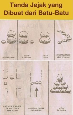 Detail Tanda Tanda Jejak Nomer 6