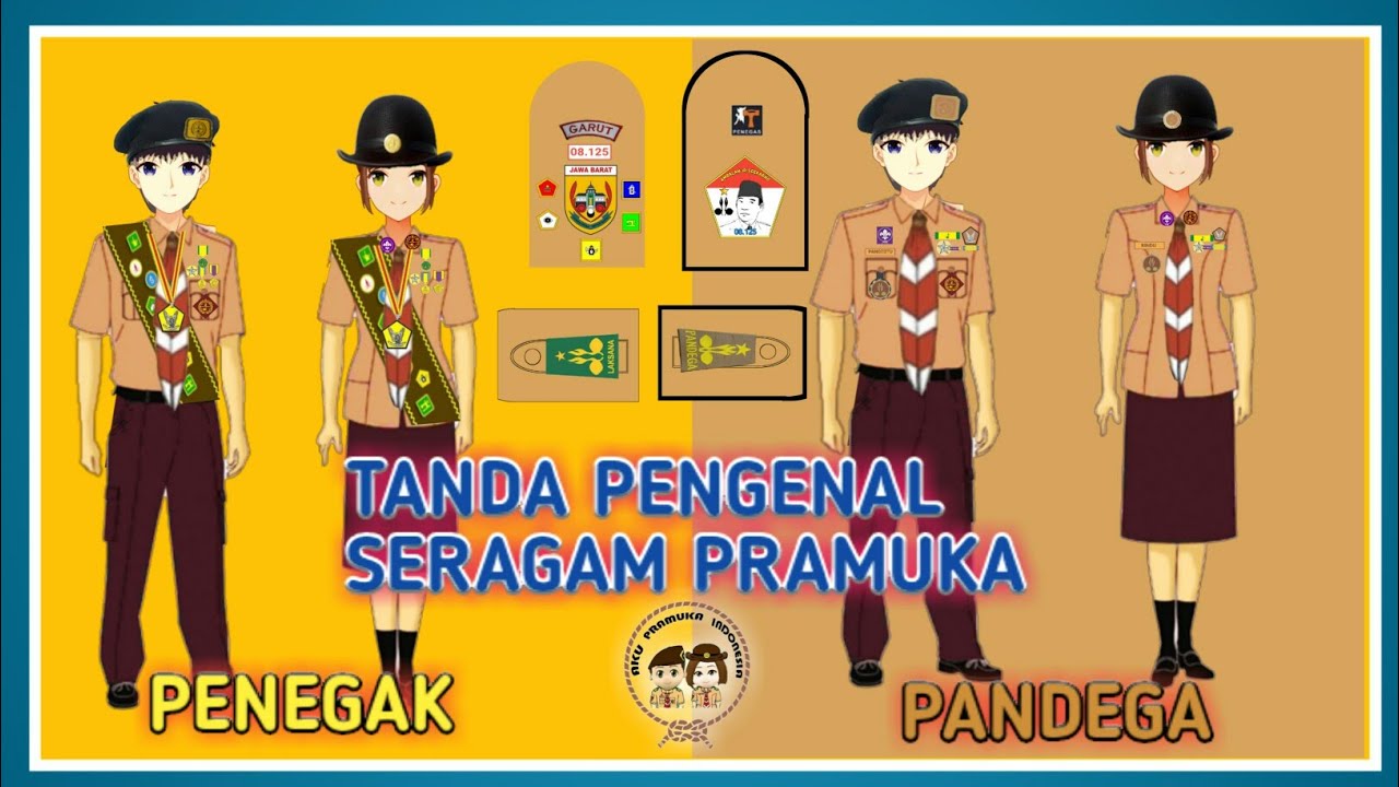 Detail Tanda Tanda Pengenal Gambar Jenis Dan Penjelasan Nya Nomer 18