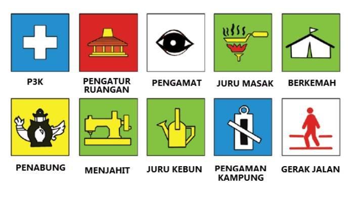 Detail Tanda Tanda Pengenal Gambar Jenis Dan Penjelasan Nya Nomer 26