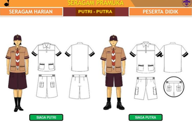 Detail Tanda Tanda Pengenal Gambar Jenis Dan Penjelasan Nya Nomer 40