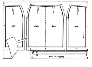 Detail Tanda Tanda Pola Nomer 28