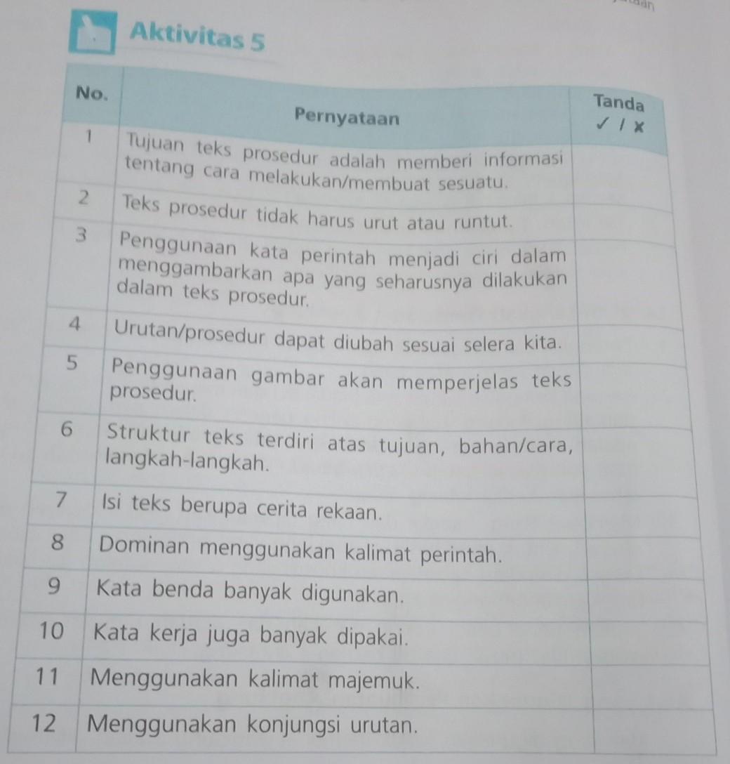 Detail Tanda Vv Pada Naskah Puisi Artinya Nomer 18