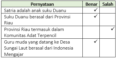 Detail Tanda Vv Pada Naskah Puisi Artinya Nomer 37