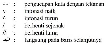 Detail Tanda Vv Pada Naskah Puisi Artinya Nomer 6