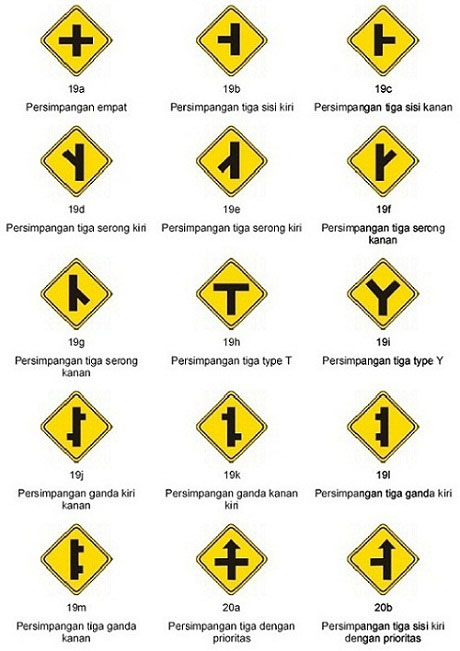 Detail Tanda2 Lalu Lintas Nomer 13