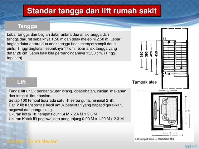 Detail Tangga Tempat Tidur Rumah Sakit Nomer 21