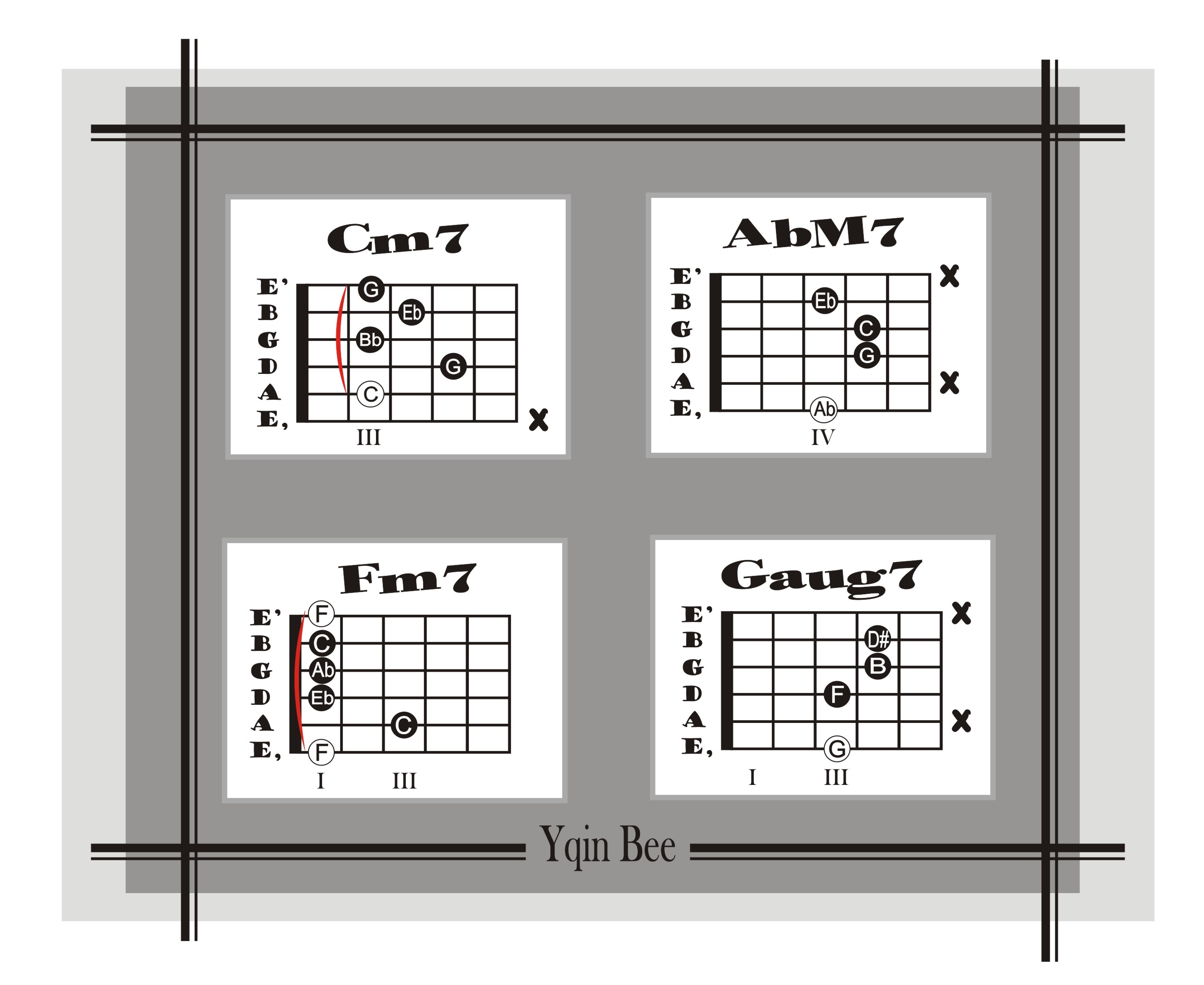 Detail Tangga Utuh Chord Nomer 24