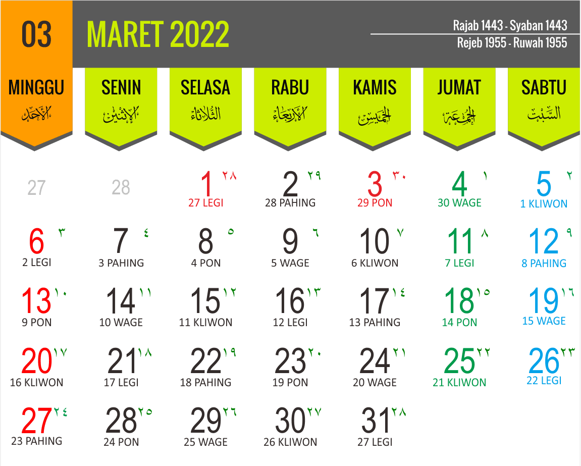 Tanggal Bulan Maret - KibrisPDR