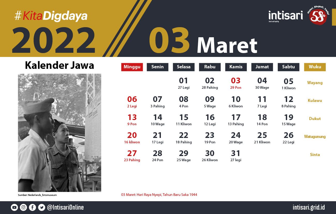 Detail Tanggal Bulan Maret Nomer 15