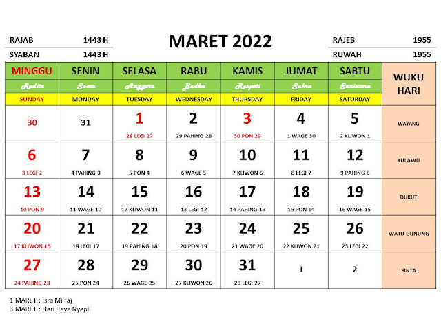 Detail Tanggal Bulan Maret Nomer 9