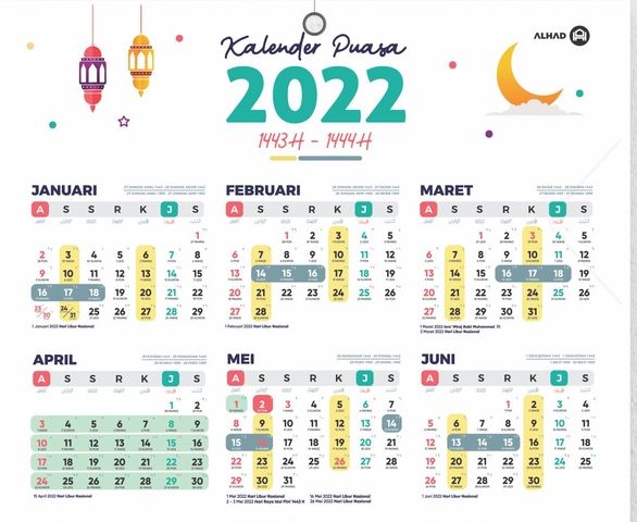 Detail Tanggal Dan Bulan Saat Ini Nomer 22