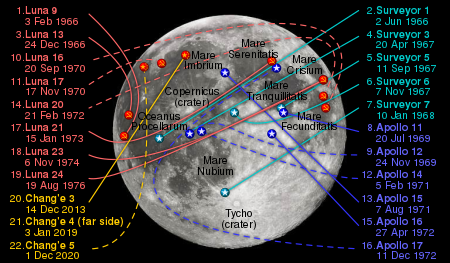 Detail Tanggal Dan Bulan Saat Ini Nomer 31