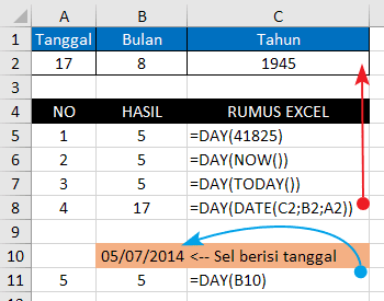 Detail Tanggal Dan Bulan Saat Ini Nomer 48