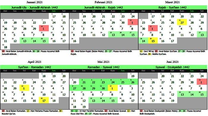 Detail Tanggal Islam 2018 Nomer 48