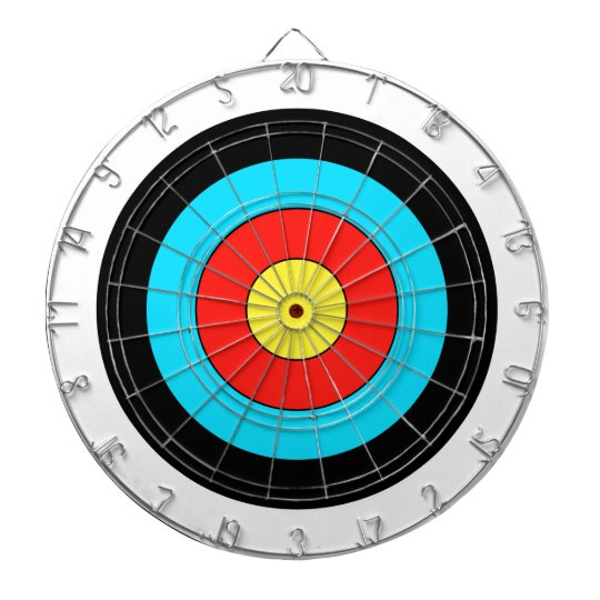 Detail Target Dart Board Nomer 4