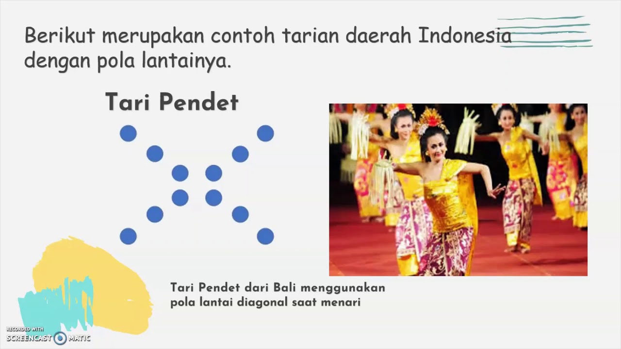 Detail Tari Pendet Merupakan Contoh Tari Berdasarkan Koreografinya Nomer 28