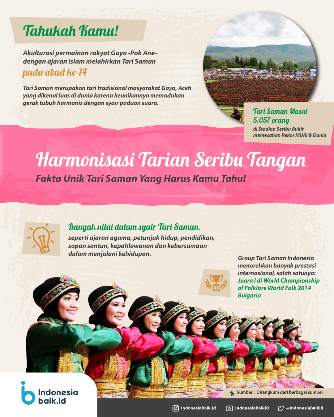 Detail Tari Saman Gambar Nomer 45