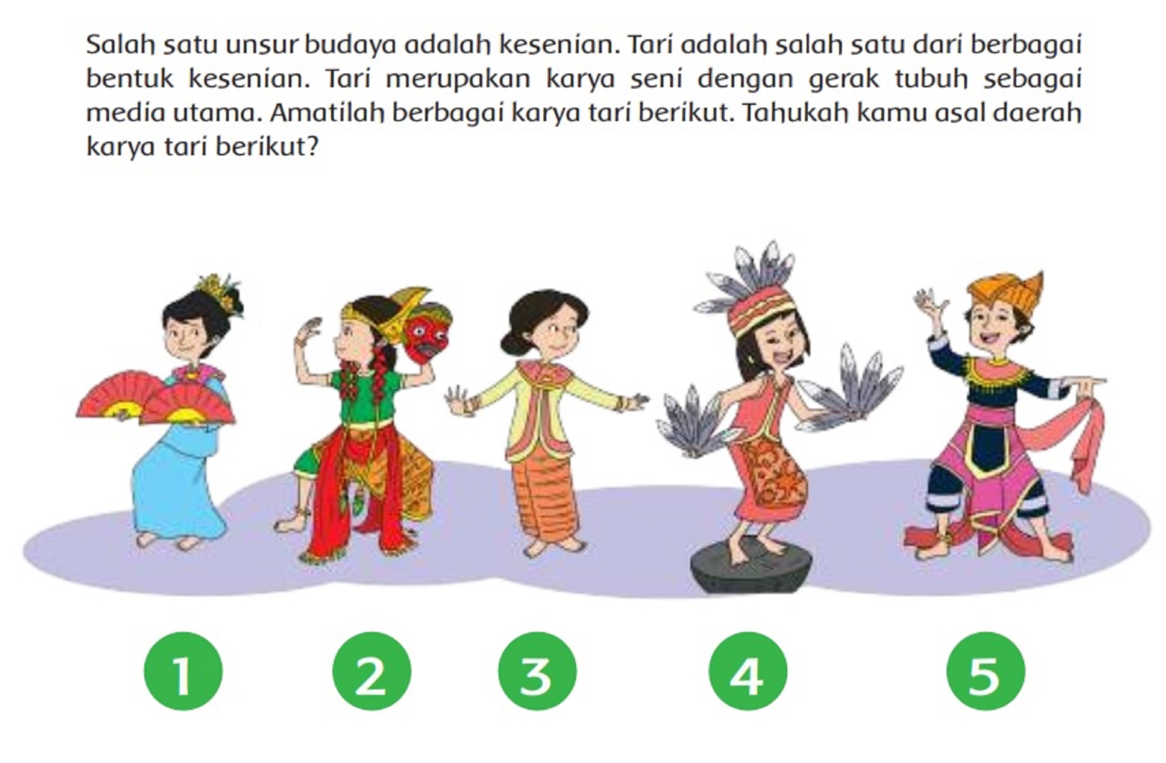 Detail Tari Tradisional Beserta Gambarnya Nomer 24