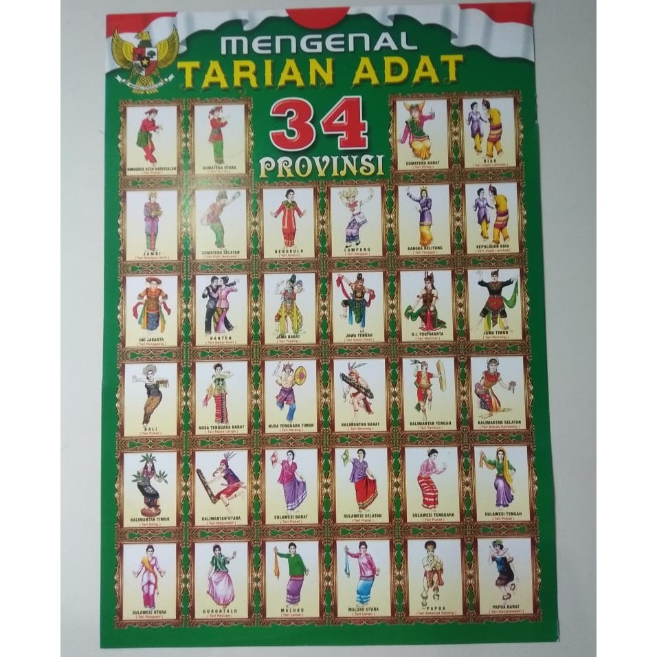 Detail Tarian Tradisional Beserta Gambar Di 34 Provinsi Di Indonesia