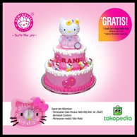 Detail Tart Hello Kitty Bulat Nomer 18