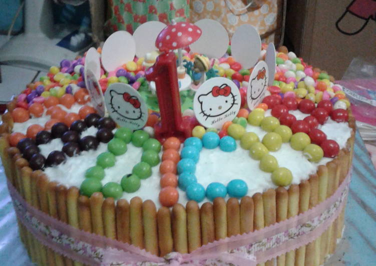 Detail Tart Hello Kitty Bulat Nomer 32