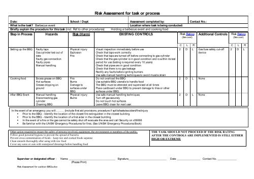 Detail Task Based Risk Assessment Template Nomer 11