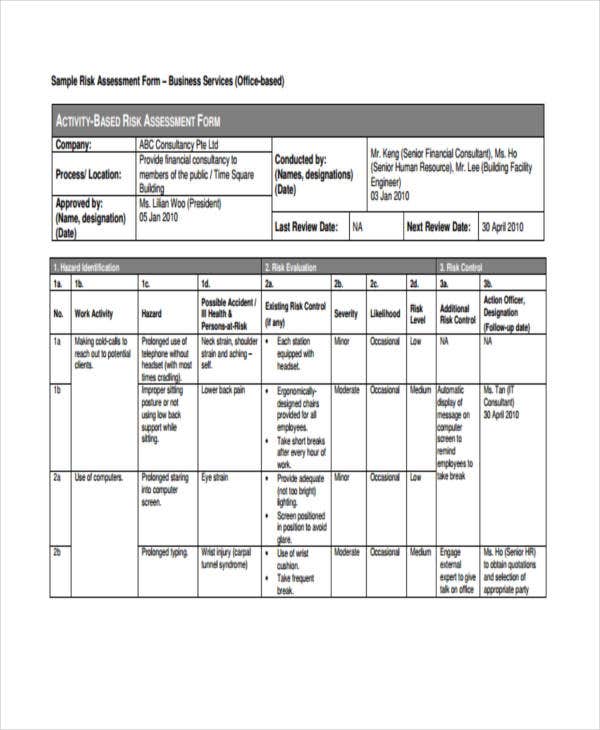 Detail Task Based Risk Assessment Template Nomer 14