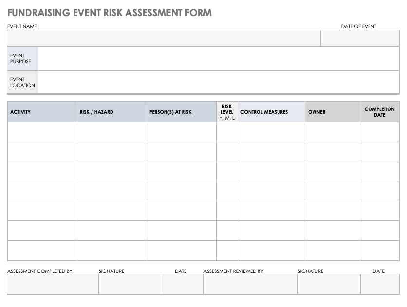 Detail Task Based Risk Assessment Template Nomer 16