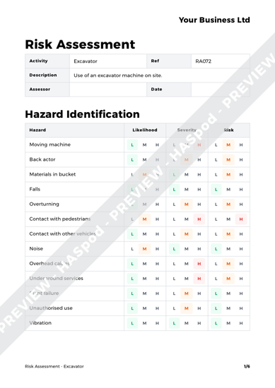 Detail Task Based Risk Assessment Template Nomer 32