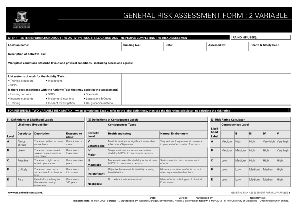 Detail Task Based Risk Assessment Template Nomer 34