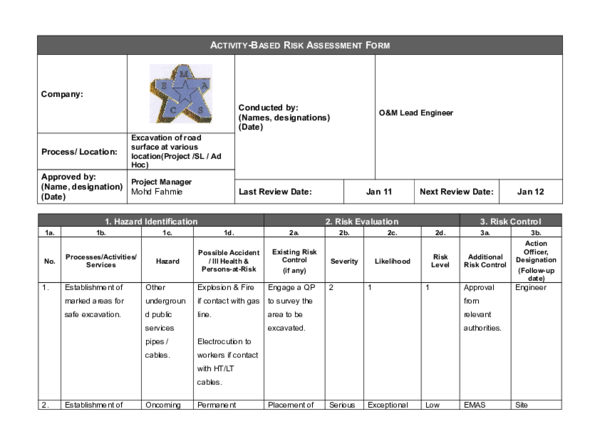 Detail Task Based Risk Assessment Template Nomer 37