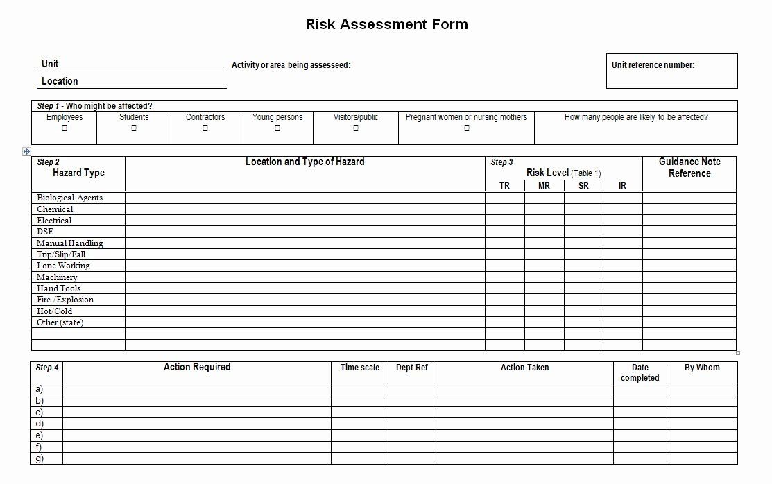 Detail Task Based Risk Assessment Template Nomer 46