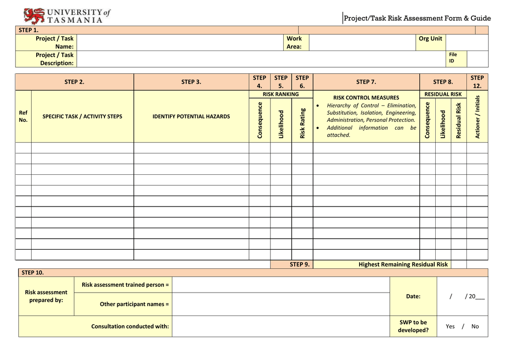 Detail Task Based Risk Assessment Template Nomer 8