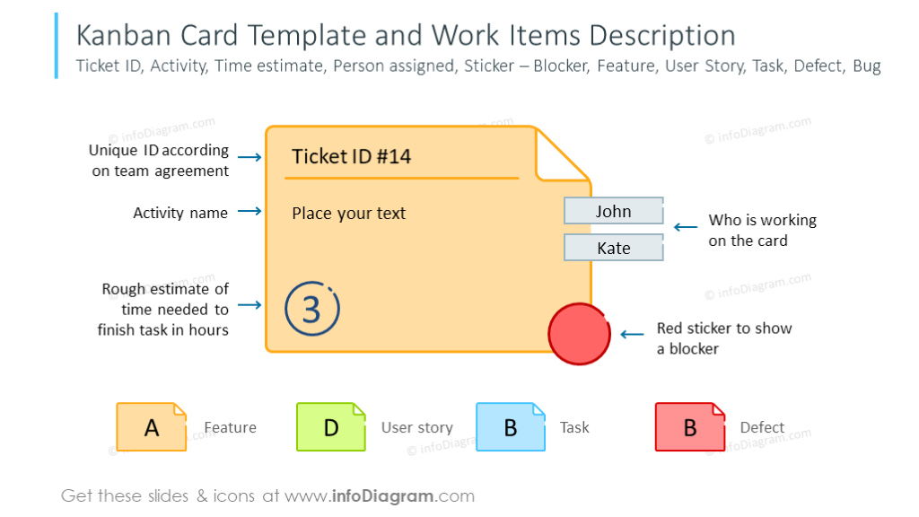 Detail Task Card Template Nomer 44