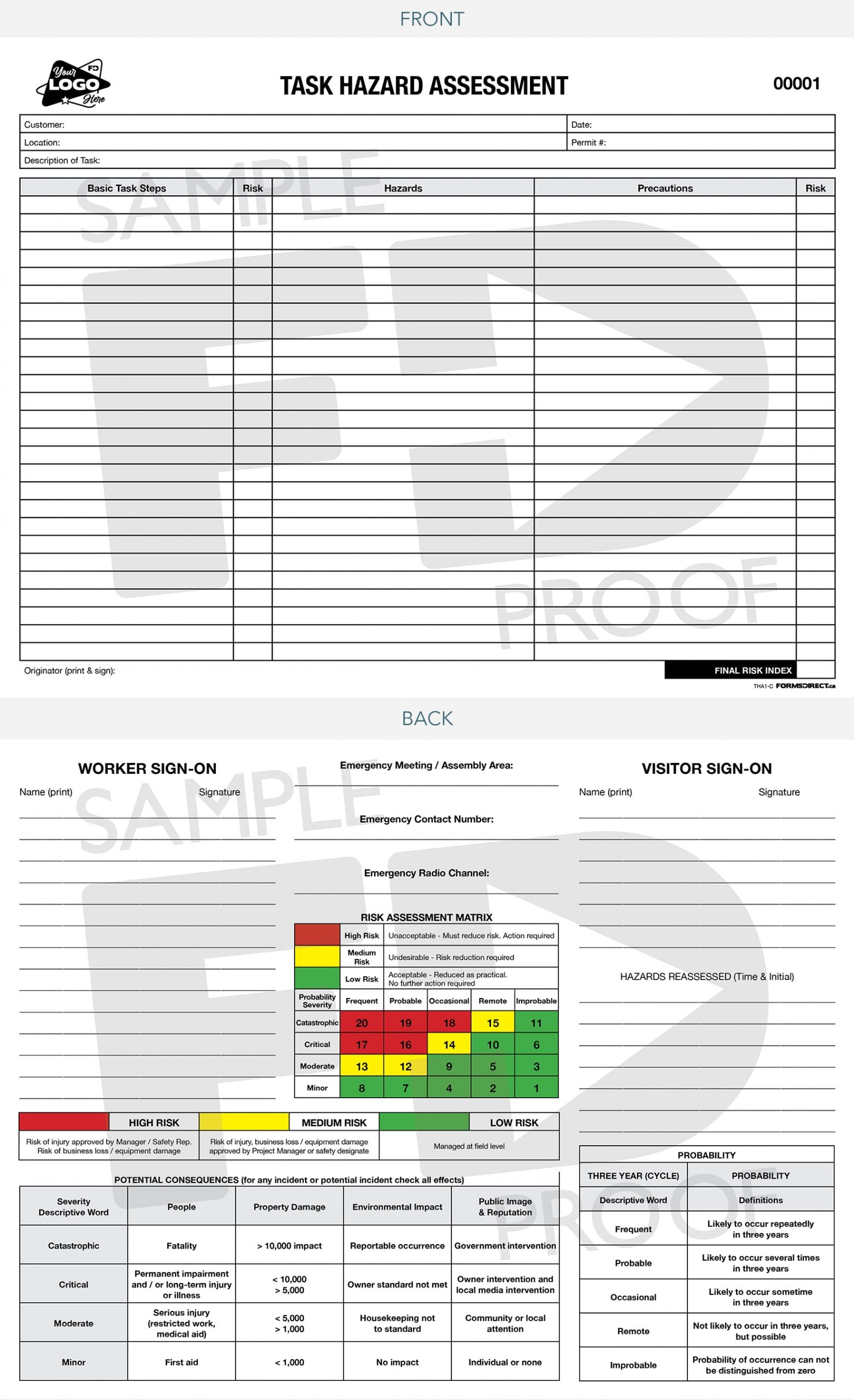 Detail Task Card Template Nomer 49