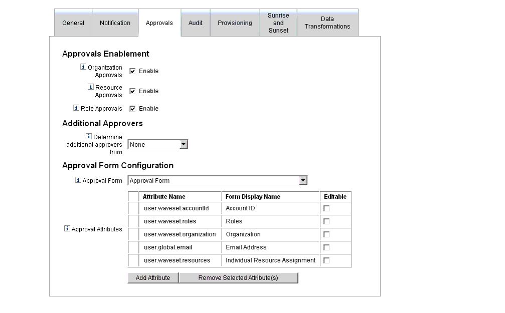 Detail Task Form Template Nomer 38