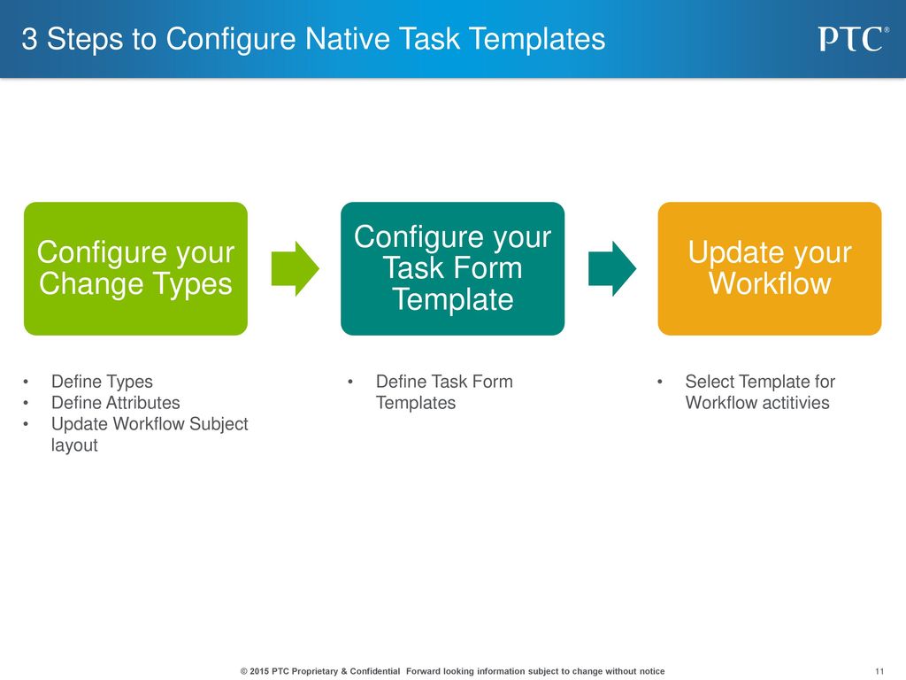 Detail Task Form Template Nomer 48