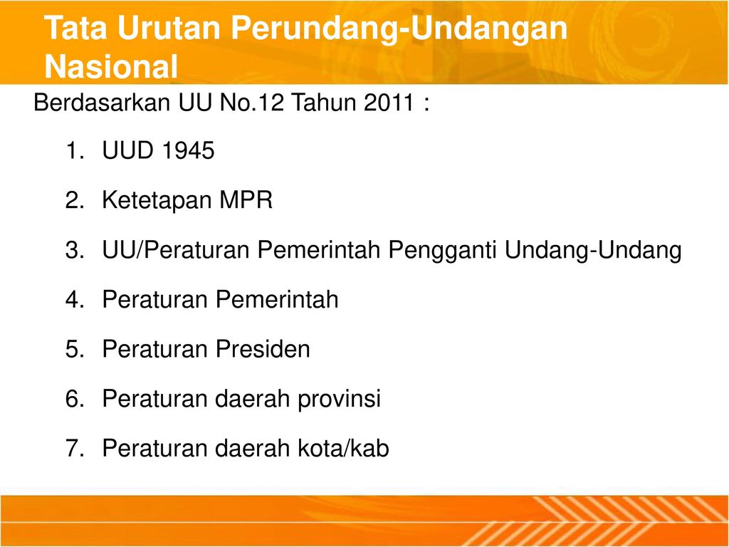 Detail Tata Aturan Perundang Undangan Nomer 25