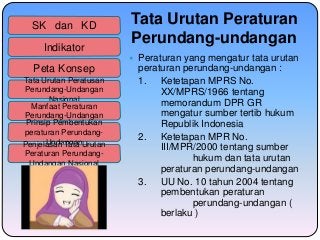 Detail Tata Aturan Perundang Undangan Nomer 40