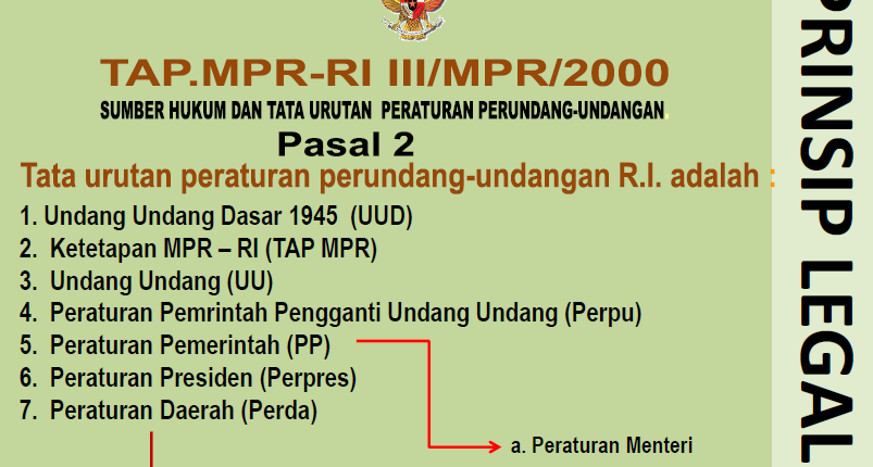 Detail Tata Aturan Perundang Undangan Nomer 46