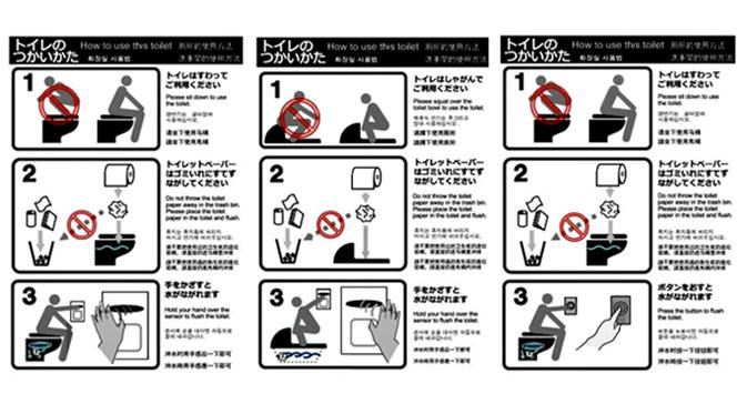 Detail Tata Cara Penggunaan Toilet Duduk Nomer 3