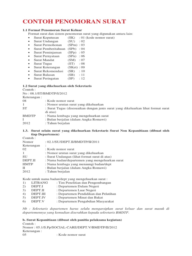 Detail Tata Cara Penomoran Surat Nomer 24