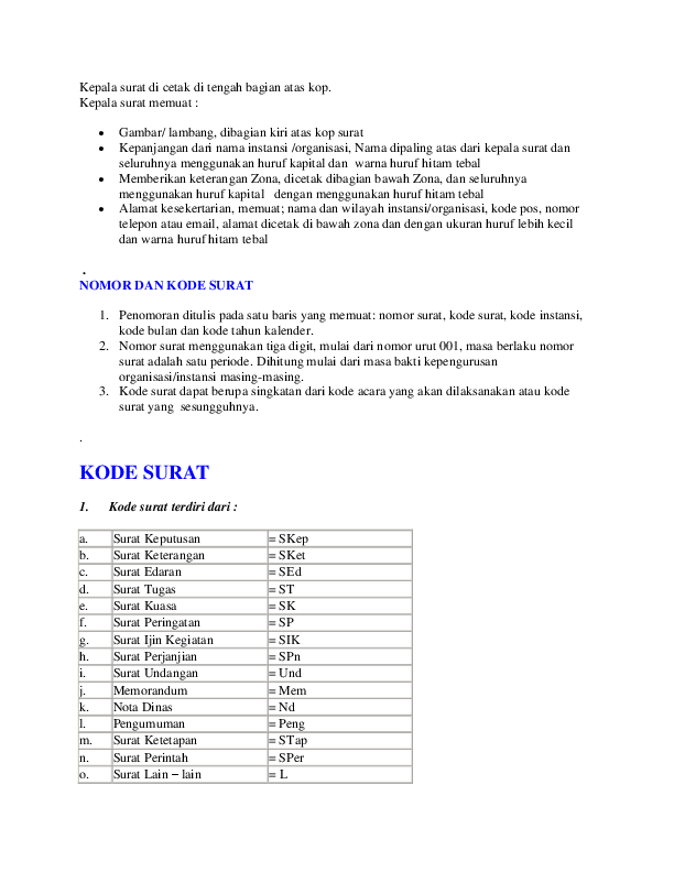 Detail Tata Cara Penomoran Surat Nomer 31