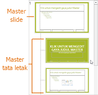 Detail Tata Letak Gambar Powerpoint Nomer 3