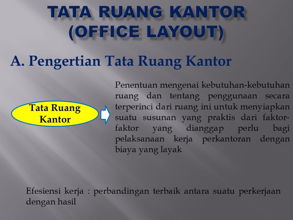 Detail Tata Letak Gambar Powerpoint Nomer 48