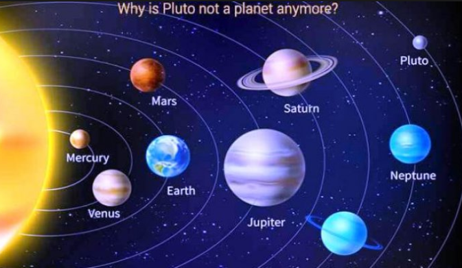Detail Tata Letak Planet Nomer 11