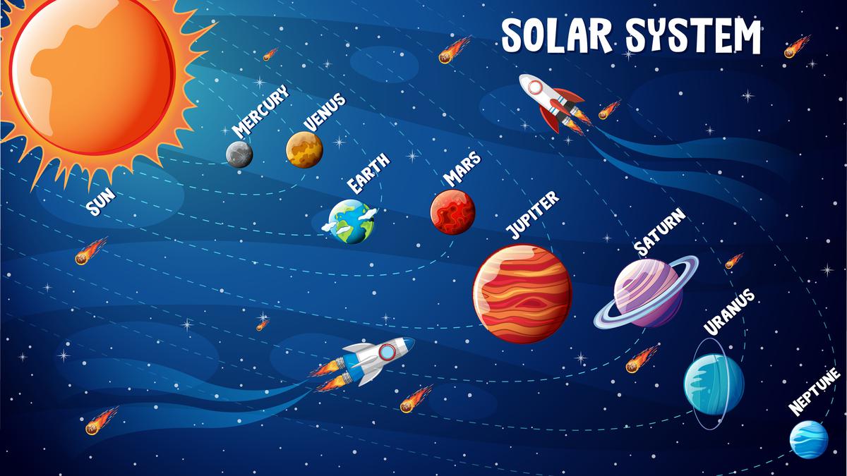 Detail Tata Letak Planet Nomer 4