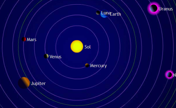 Detail Tata Letak Planet Nomer 30