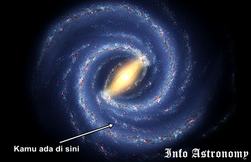 Detail Tata Letak Planet Nomer 38