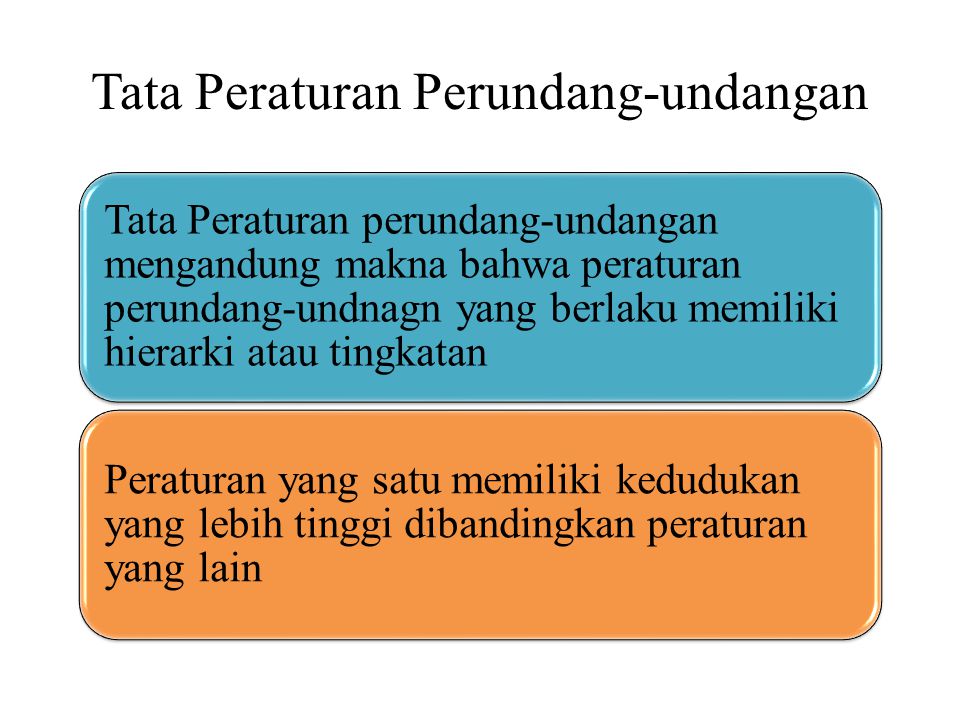 Detail Tata Perundang Undangan Nomer 35